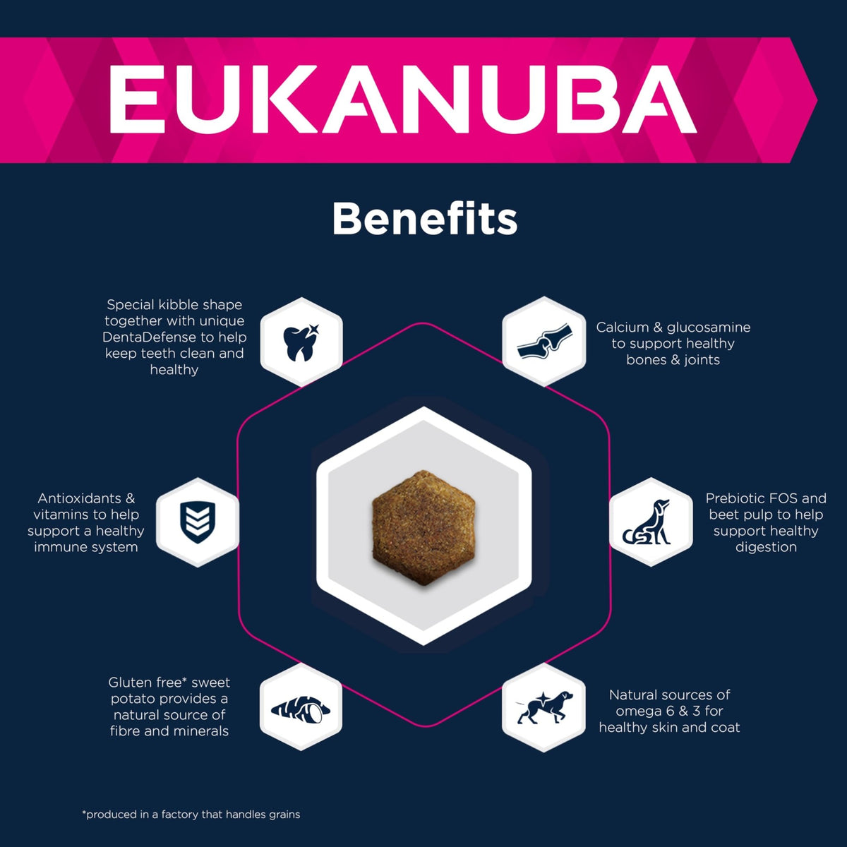Eukanuba Complete Dry Dog Food for Adult Large and Giant Breeds - Sayby’s