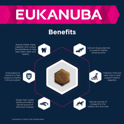 Eukanuba Complete Dry Dog Food for Adult Large and Giant Breeds - Sayby’s