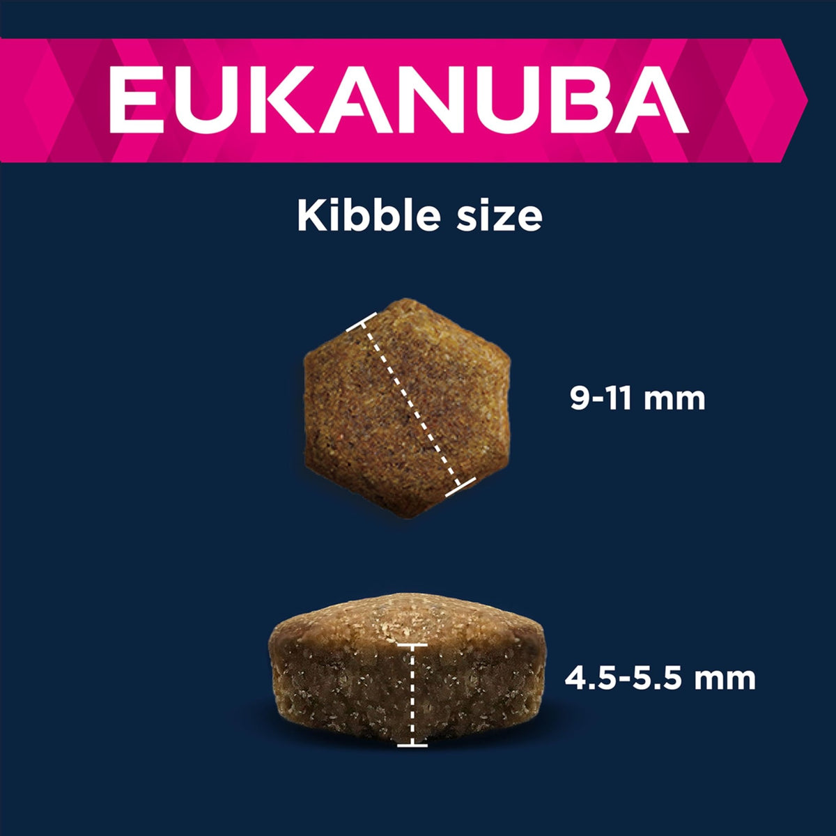 Eukanuba Grain Free Complete Dry Dog Food for Puppy Small and Medium Breeds - Sayby’s