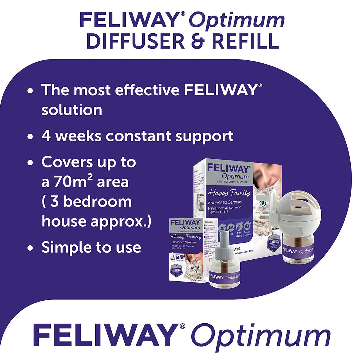 FELIWAY Optimum 30 Day Cat Calming Odourless Plug In Pheromone Diffuser Starter Kit, 48ml - Helps Solve Signs of Stress in Cats & Kittens, Veterinary Recommended, Drug-free, Clinically Proven - Sayby’s