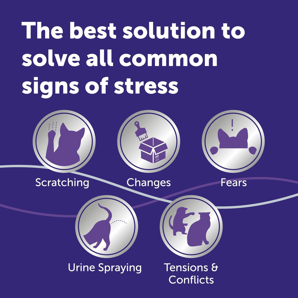 FELIWAY Optimum 30 Day Cat Calming Odourless Plug In Pheromone Diffuser Starter Kit, 48ml - Helps Solve Signs of Stress in Cats & Kittens, Veterinary Recommended, Drug-free, Clinically Proven - Sayby’s