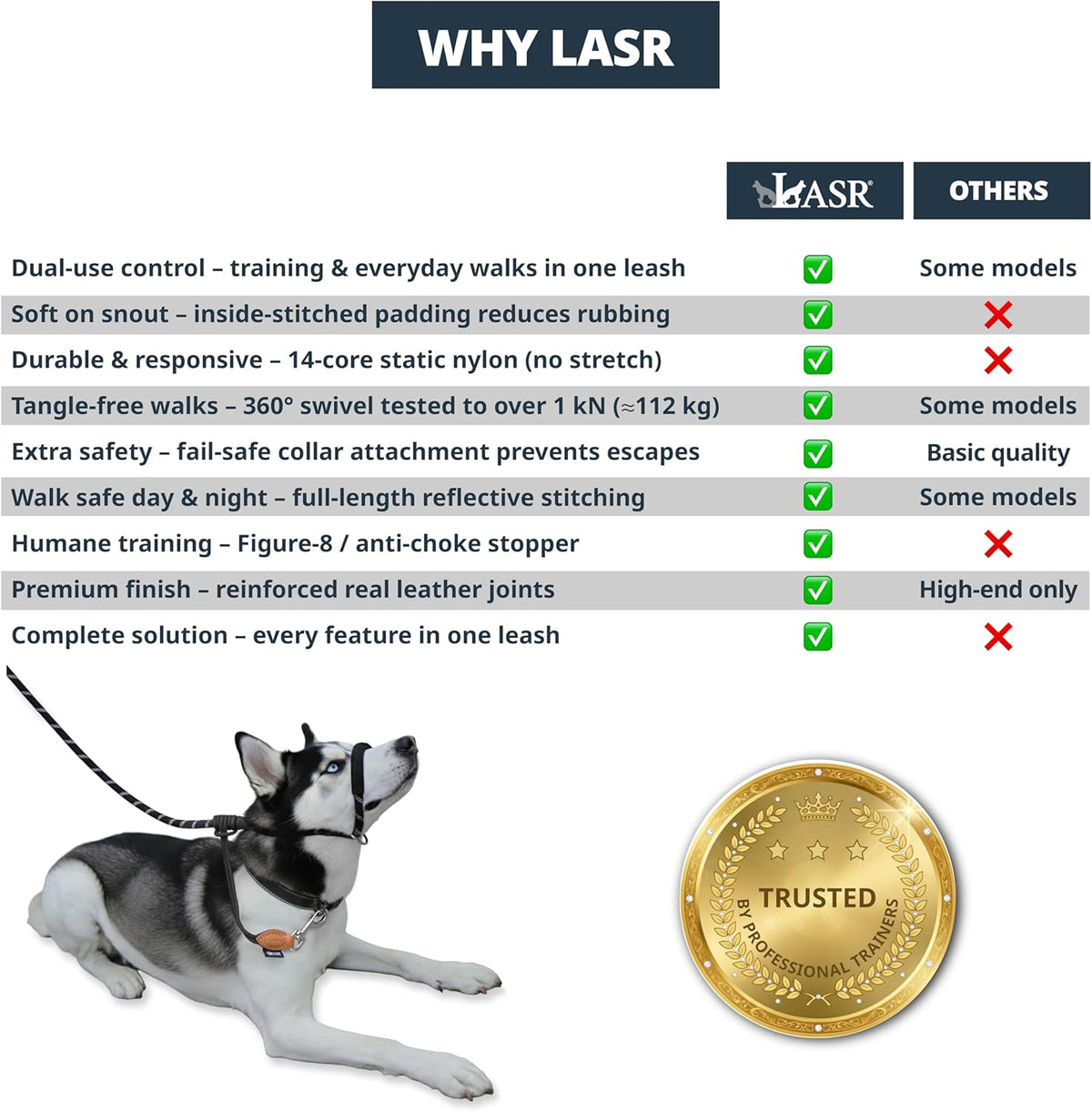 Figure of 8 Slip Lead for Dogs, Dual-Use No-Pull Training Leash with Stopper, Neoprene Nose Padding, Reflective Safety Strip and Robust Static 14-Core Nylon Rope - Sayby’s