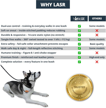 Figure of 8 Slip Lead for Dogs, Dual-Use No-Pull Training Leash with Stopper, Neoprene Nose Padding, Reflective Safety Strip and Robust Static 14-Core Nylon Rope - Sayby’s