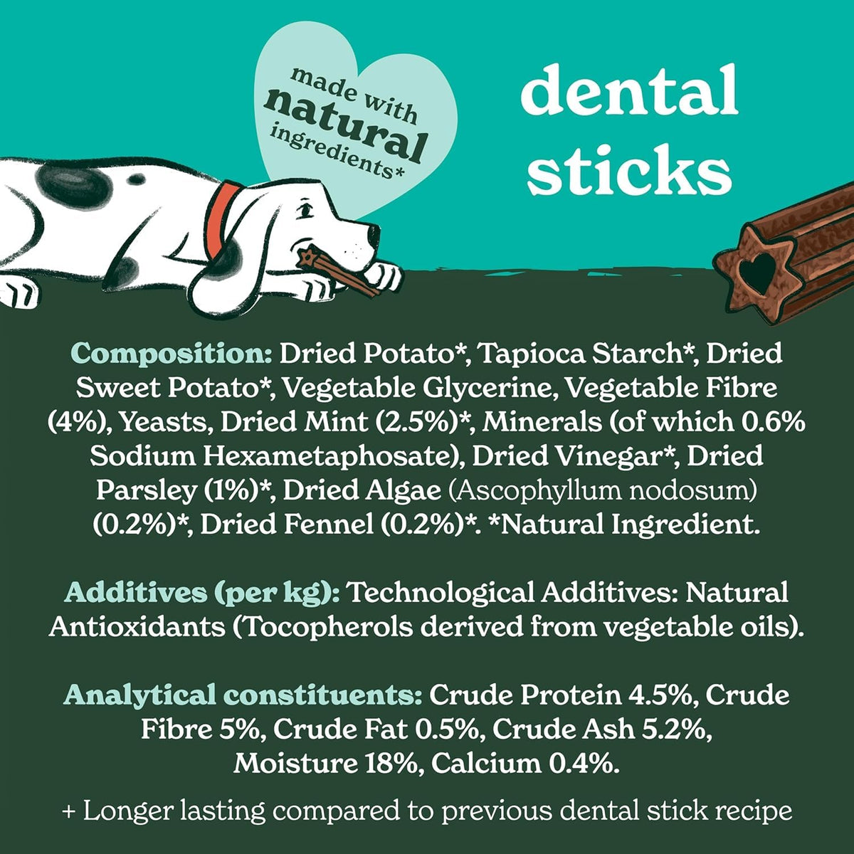 Forthglade Natural Dog Dental Sticks (20 Sticks) - Plant-Based & Grain Free Dog Treats, Dental Chews for Fresh Breath, Removes Plaque and Tartar, Resealable Bags - Sayby’s