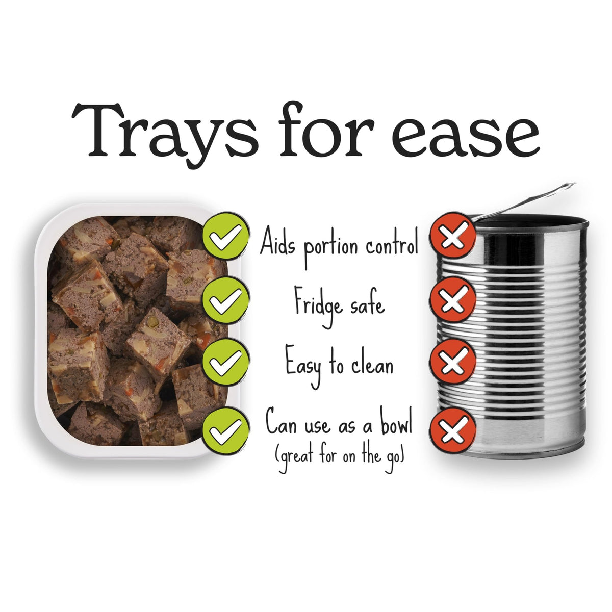 Forthglade Wet Dog Food Variety Pack - Grain Free & Hypoallergenic Dog Food, Adult 1 Year+, Turkey, Lamb & Duck with Vegetables, Complete Stomach Sensitive Meals, Natural Ingredients - Sayby’s