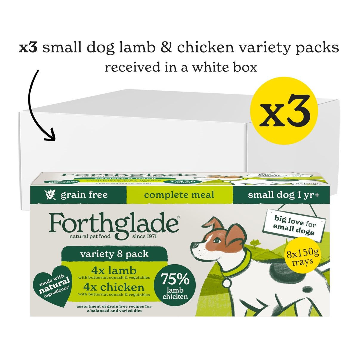 Forthglade Wet Dog Food Variety Pack - Small Dogs Grain Free, Hypoallergenic, Stomach Sensitive, Natural Ingredients, Chicken & Lamb with Veg - Sayby’s