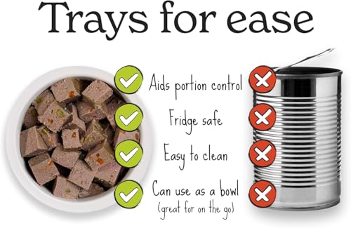 Forthglade Wet Dog Food Variety Pack - Small Dogs Grain Free, Hypoallergenic, Stomach Sensitive, Natural Ingredients, Chicken & Lamb with Veg - Sayby’s