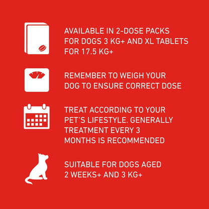 FRONTLINE WORMER - Worming Tablets for Dogs - 2 Tablets - Sayby’s
