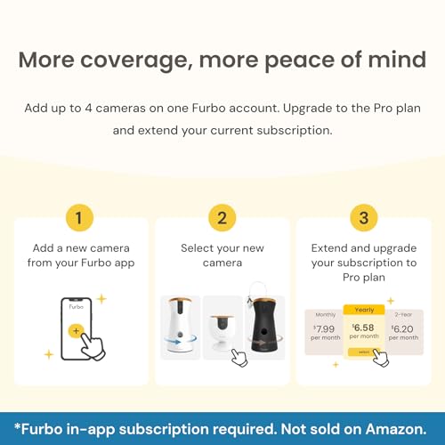 Furbo 360° Pet Camera w/Home Safety Package [PREMIUM W/SUBSCRPITION] Smart Pet Monitor w/App for Pet & Home, Rotating 360° View, Colour Night Vision, Auto-Tracking, Treat-toss, Barking, Smart Alert - Sayby’s