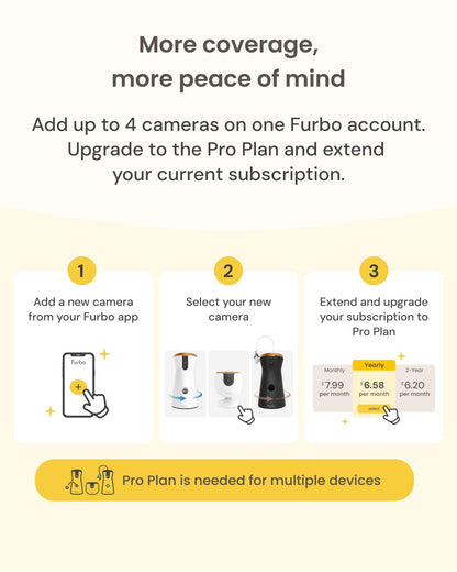 Furbo 360° Pet Camera w/Home Safety Package [PREMIUM W/SUBSCRPITION] Smart Pet Monitor w/App for Pet & Home, Rotating 360° View, Colour Night Vision, Auto-Tracking, Treat-toss, Barking, Smart Alert - Sayby’s