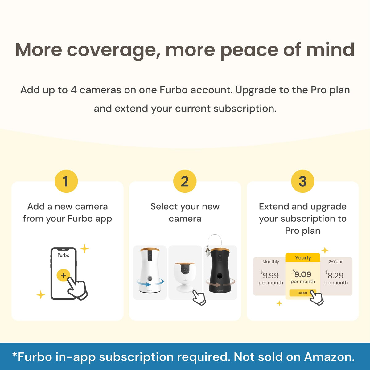 Furbo 360° Pet Camera w/Home Safety Package [PREMIUM W/SUBSCRPITION] Smart Pet Monitor w/App for Pet & Home, Rotating 360° View, Colour Night Vision, Auto-Tracking, Treat-toss, Barking, Smart Alert - Sayby’s