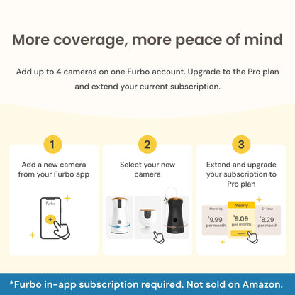 Furbo 360° Pet Camera w/Home Safety Package [PREMIUM W/SUBSCRPITION] Smart Pet Monitor w/App for Pet & Home, Rotating 360° View, Colour Night Vision, Auto-Tracking, Treat-toss, Barking, Smart Alert - Sayby’s