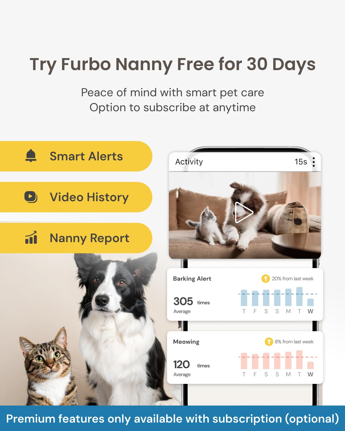Furbo 360° Pet Camera w/Home Safety Package [PREMIUM W/SUBSCRPITION] Smart Pet Monitor w/App for Pet & Home, Rotating 360° View, Colour Night Vision, Auto-Tracking, Treat-toss, Barking, Smart Alert - Sayby’s