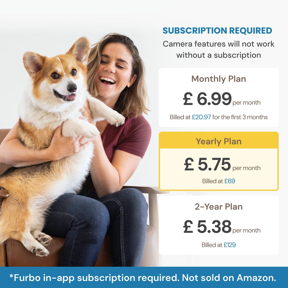 Furbo 360° Pet Camera w/Home Safety Package [PREMIUM W/SUBSCRPITION] Smart Pet Monitor w/App for Pet & Home, Rotating 360° View, Colour Night Vision, Auto-Tracking, Treat-toss, Barking, Smart Alert - Sayby’s
