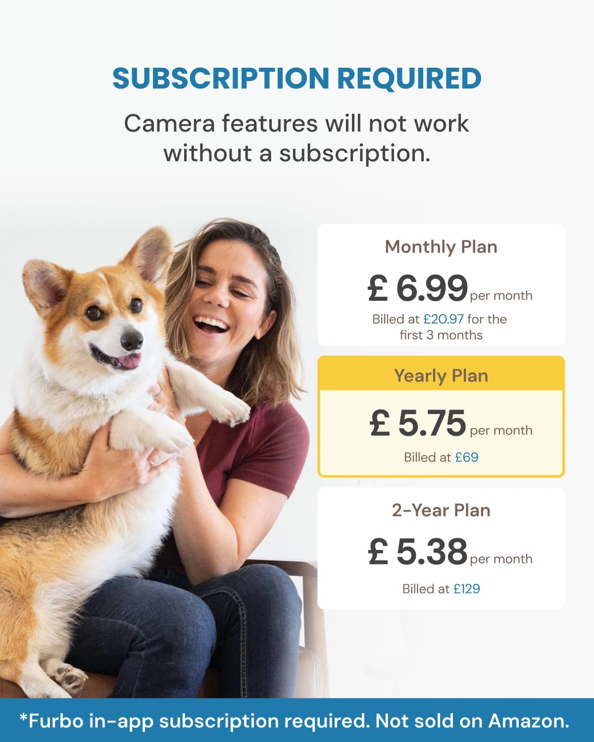 Furbo 360° Pet Camera w/Home Safety Package [PREMIUM W/SUBSCRPITION] Smart Pet Monitor w/App for Pet & Home, Rotating 360° View, Colour Night Vision, Auto-Tracking, Treat-toss, Barking, Smart Alert - Sayby’s