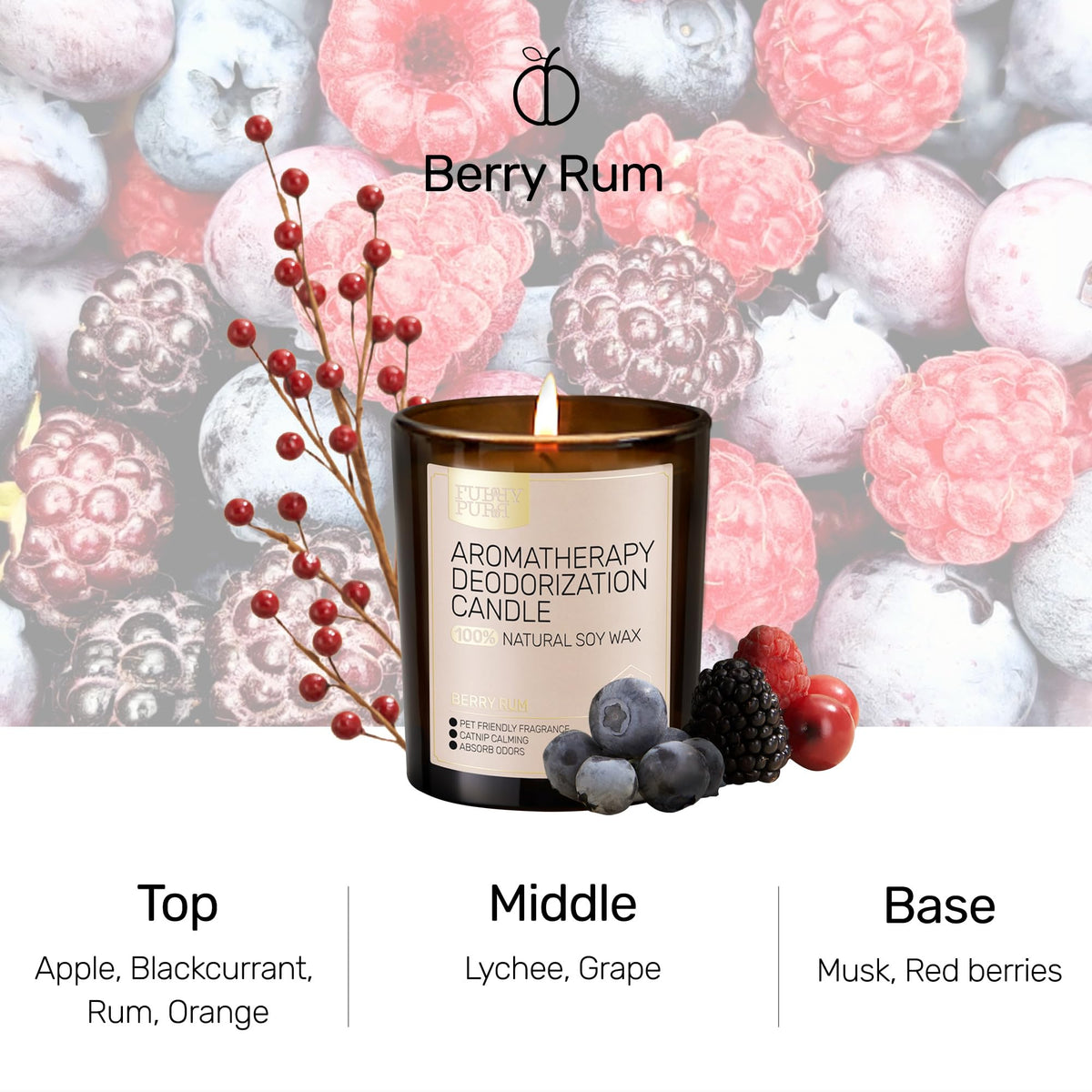 Furry Purr Pet Odor Eliminator Candle, Natural Soy Wax Candles with Catnip Essential Oil, Pet-Friendly Candles for Home Scented, Pet Lover Gifts, 60-Hour Burn Time, Lily of The Valley Fragrance, 7 oz - Sayby’s