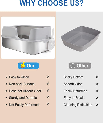 FURRYPAWS XL Stainless Steel Cat Litter Tray, Easy to Clean and Leak-Proof Stainless Steel Litter Box, 20L Large Cat Litter Trays with Litter Scoop (61x41x30cm) - Sayby’s