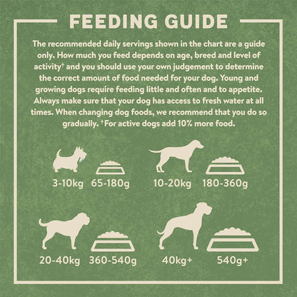 Harringtons Complete Dry Dog Food - Made with All Natural Ingredients - Sayby’s