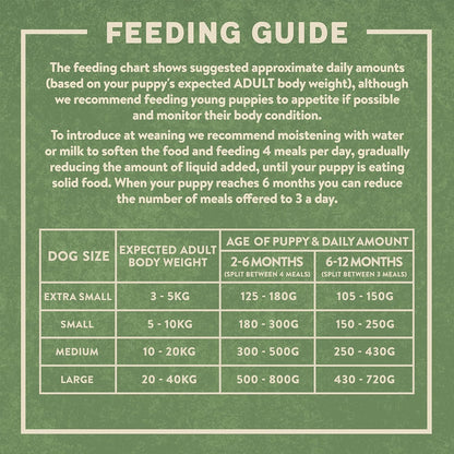 Harringtons Complete Dry Dog Food - Made with All Natural Ingredients - Sayby’s