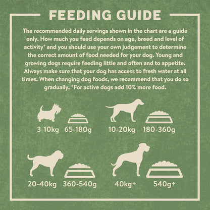 Harringtons Complete Dry Dog Food - Made with All Natural Ingredients - Sayby’s
