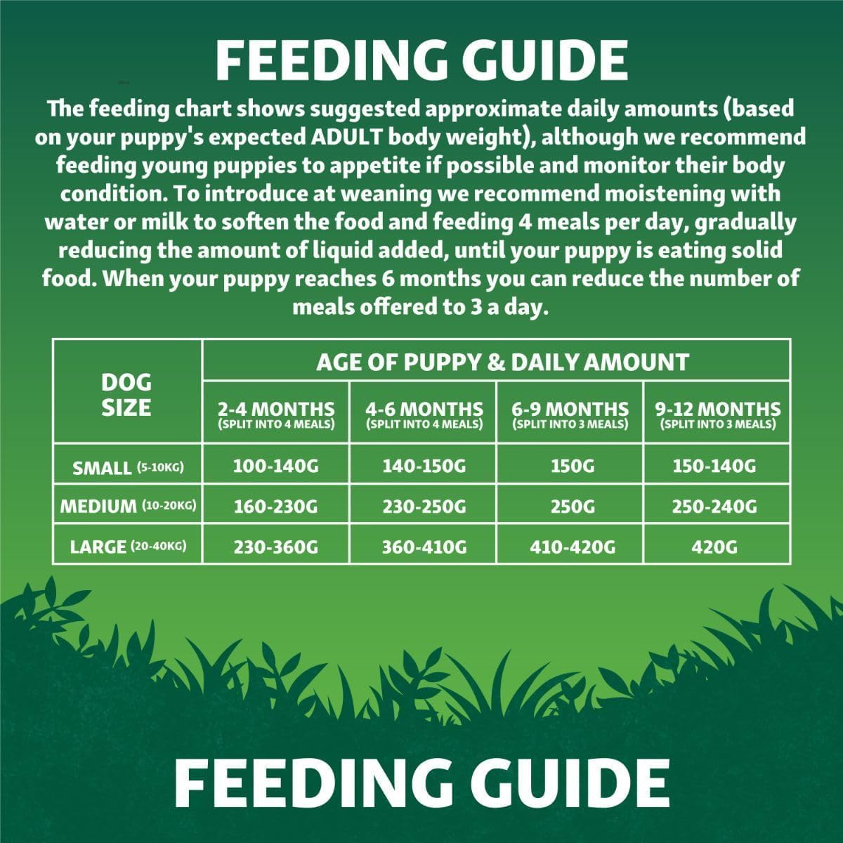 Harringtons Superfoods Puppy Complete Grain Free Hypoallergenic Chicken with Veg Dry Dog Food 10kg - Made with All Natural Ingredients, Packaging may vary - Sayby’s