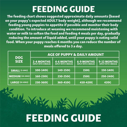 Harringtons Superfoods Puppy Complete Grain Free Hypoallergenic Chicken with Veg Dry Dog Food 10kg - Made with All Natural Ingredients, Packaging may vary - Sayby’s