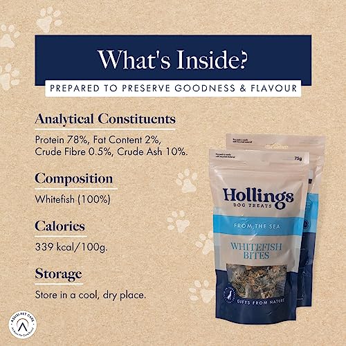 Hollings Whitefish Bites Dog Treats, 100% Natural with Fresh Fish Air Dried Healthy Treats for Dogs, Hypoallergenic and Grain Free (75g) - Sayby’s
