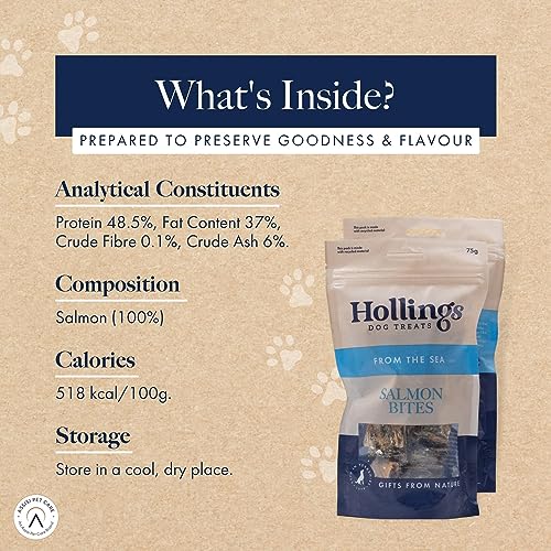 Hollings Whitefish Bites Dog Treats, 100% Natural with Fresh Fish Air Dried Healthy Treats for Dogs, Hypoallergenic and Grain Free (75g) - Sayby’s