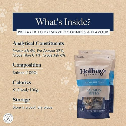 Hollings Whitefish Bites Dog Treats, 100% Natural with Fresh Fish Air Dried Healthy Treats for Dogs, Hypoallergenic and Grain Free (75g) - Sayby’s
