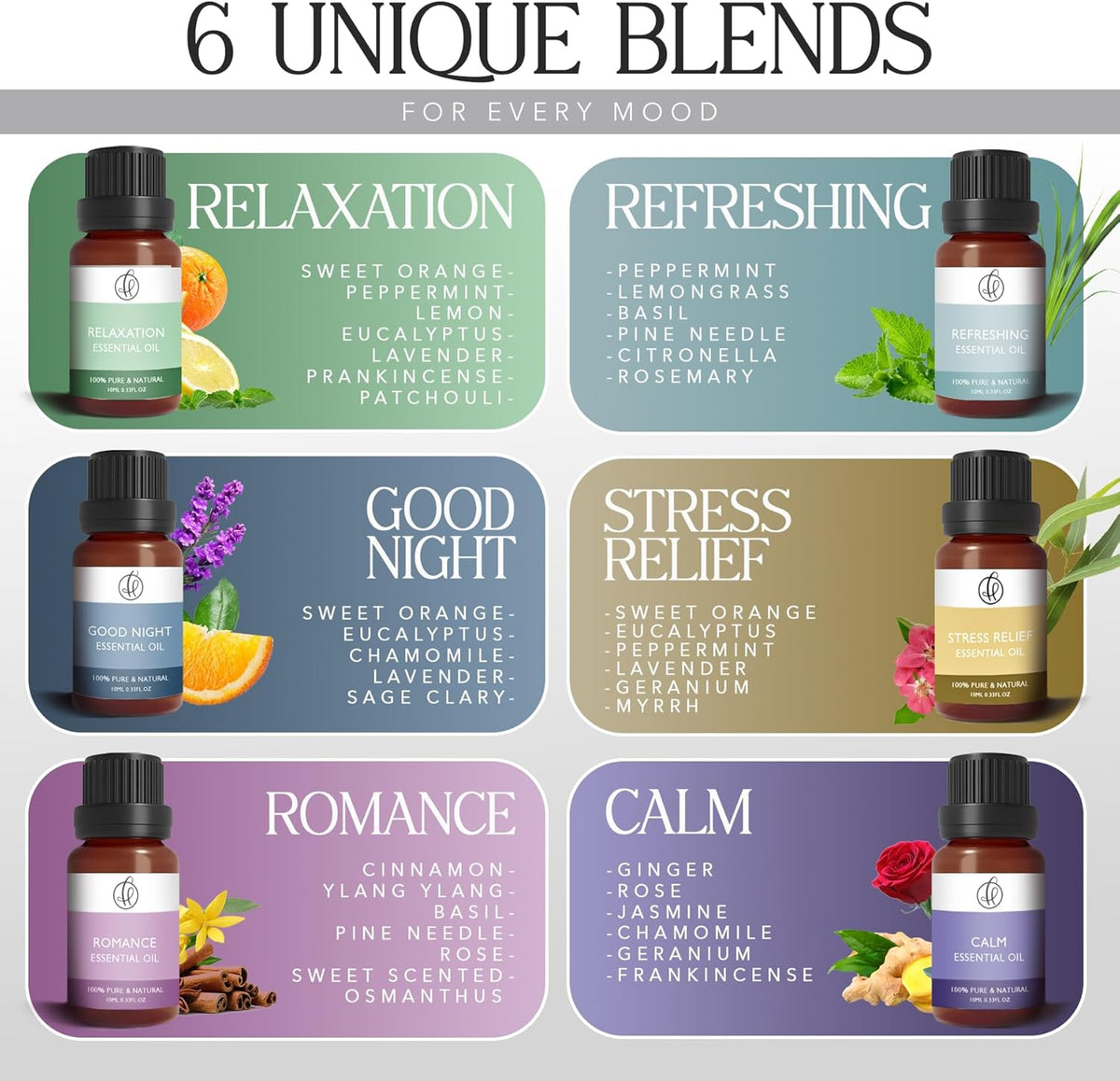 Home Luxury Point - Top 22 Essential Oil Blends – Gift Set - 100% Pure Natural - Pack of 6x10ml Premium Aromatherapy Oils for Diffuser, Oil Burner and Massage-Therapeutic and Relaxing Fragrance - Calm - Sayby’s