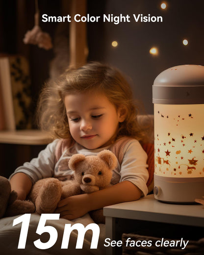 Imou Dual-Lens 2K+2K Indoor Security Camera, House Security Camera 360°Full Coverage, Pet Baby Camera with APP, Color Night Vision, Human/Pet/Sound/Motion Detection, Siren Spotlight, 2.4GHz Only - Sayby’s