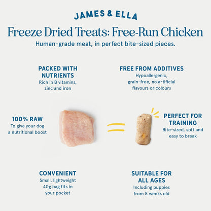 James & Ella Freeze-Dried Dog Treats (40g) ❘ Delicious Country Game Freeze-Dried Dog Treats, Packed with Protein, Essential Oils & Minerals for Happy, Healthy Dogs, Lightweight & Gluten Free - Sayby’s