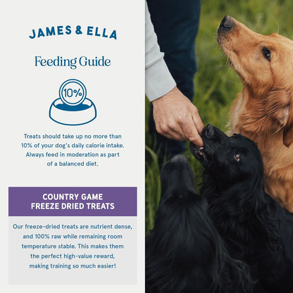 James & Ella Freeze-Dried Dog Treats (40g) ❘ Delicious Country Game Freeze-Dried Dog Treats, Packed with Protein, Essential Oils & Minerals for Happy, Healthy Dogs, Lightweight & Gluten Free - Sayby’s