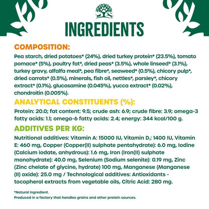 James Wellbeloved Dog Adult Hypoallergenic Dry Food Grain Free - Sayby’s