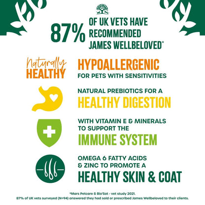 JAMES WELLBELOVED - Hypoallergenic Adult Dry Dog Food - 15 kg - Turkey & Rice - Bulk Dog Food Pack - Sayby’s