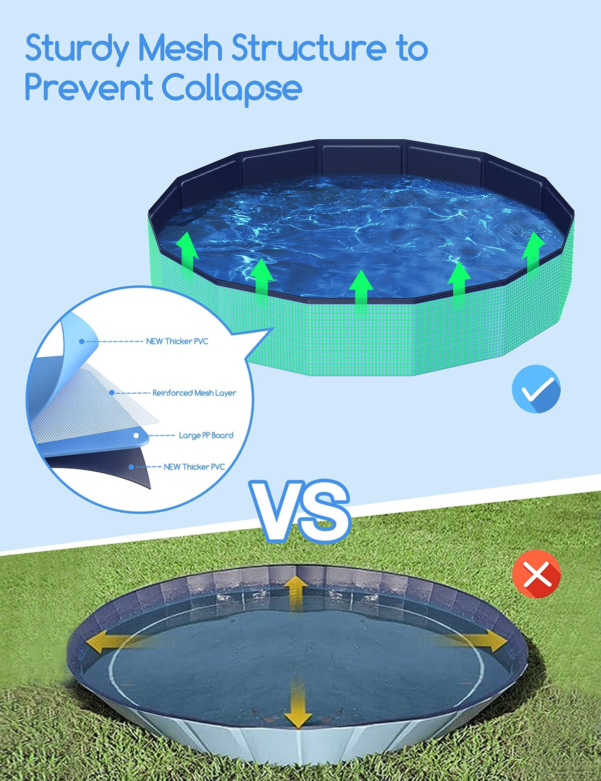 Meowant Foldable Dog Pool Dog Paddling Pool, Upgrade Thickened PP Material Swimming Pools for Large Dogs, Indoor Outdoor Portable Dog Pool, Large Kids Bath Pool with 4pcs Repair Patch (4XL-87 x 16) - Sayby’s
