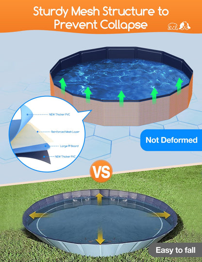 Meowant Foldable Dog Pool Dog Paddling Pool, Upgrade Thickened PP Material Swimming Pools for Large Dogs, Indoor Outdoor Portable Dog Pool, Large Kids Bath Pool with 4pcs Repair Patch (4XL-87 x 16) - Sayby’s