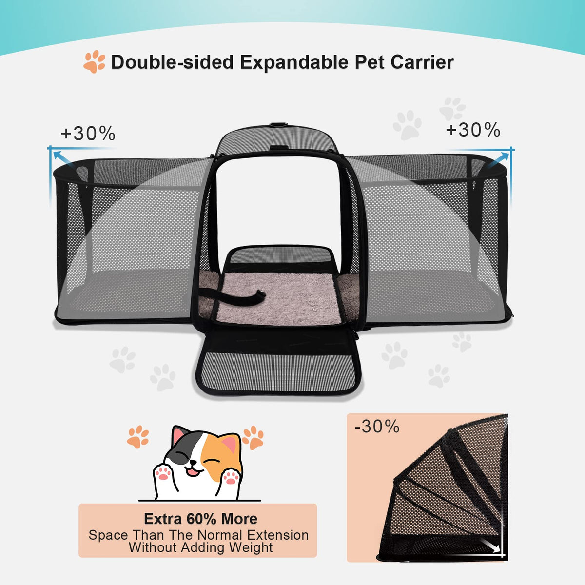 Morpilot Portable Pet Carrier Bag, Top Opening, Removable Mat and Breathable Mesh, Foldable Transport Carrier for Dogs and Cats, with Shoulder Strap and Pet Bowl - Sayby’s