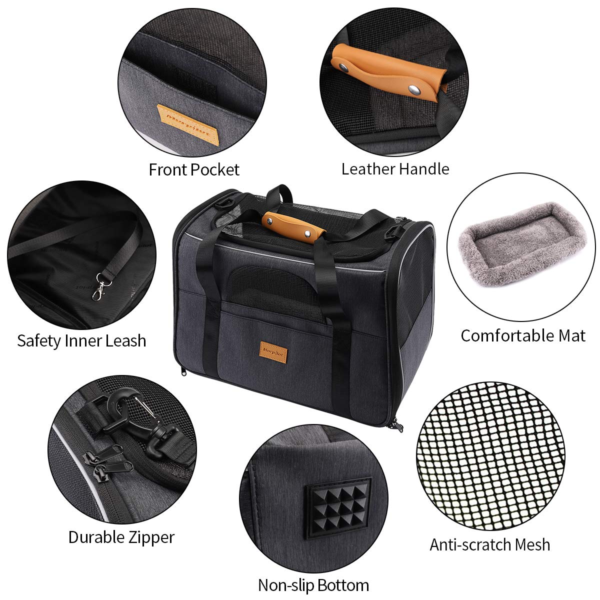 Morpilot Portable Pet Carrier Bag, Top Opening, Removable Mat and Breathable Mesh, Foldable Transport Carrier for Dogs and Cats, with Shoulder Strap and Pet Bowl - Sayby’s