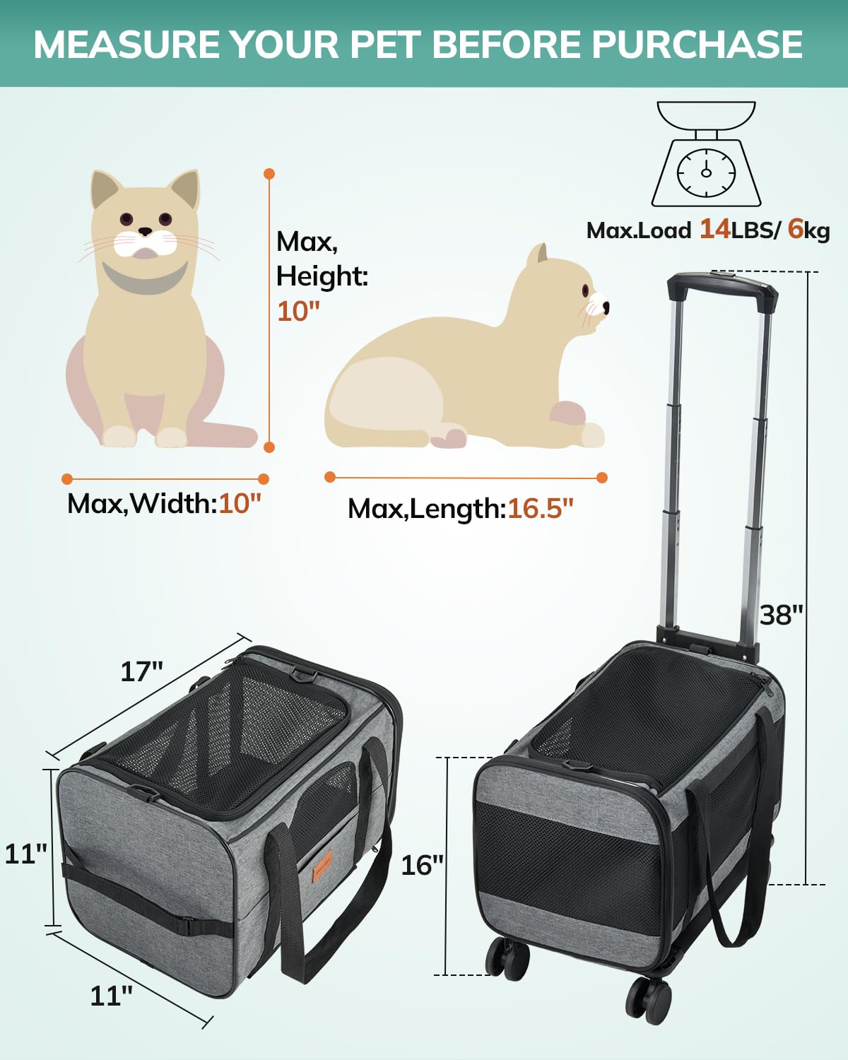 Morpilot Portable Pet Carrier Bag, Top Opening, Removable Mat and Breathable Mesh, Foldable Transport Carrier for Dogs and Cats, with Shoulder Strap and Pet Bowl - Sayby’s