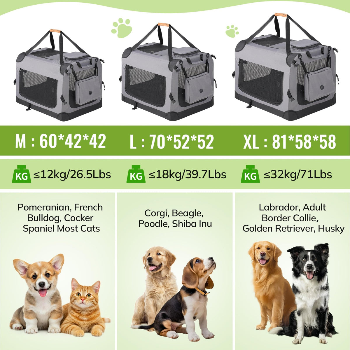 Morpilot Portable Pet Carrier Bag, Top Opening, Removable Mat and Breathable Mesh, Foldable Transport Carrier for Dogs and Cats, with Shoulder Strap and Pet Bowl - Sayby’s