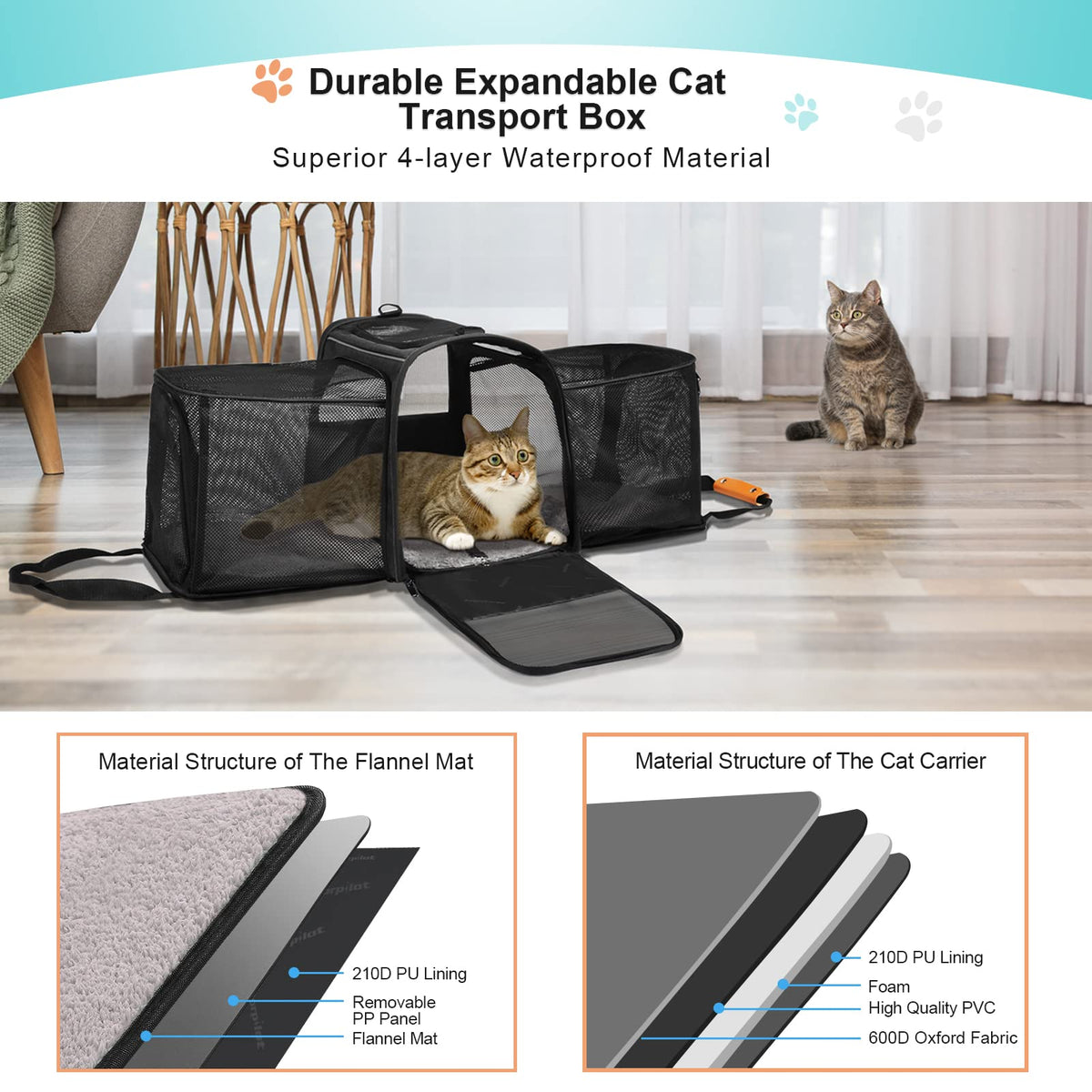 Morpilot Portable Pet Carrier Bag, Top Opening, Removable Mat and Breathable Mesh, Foldable Transport Carrier for Dogs and Cats, with Shoulder Strap and Pet Bowl - Sayby’s