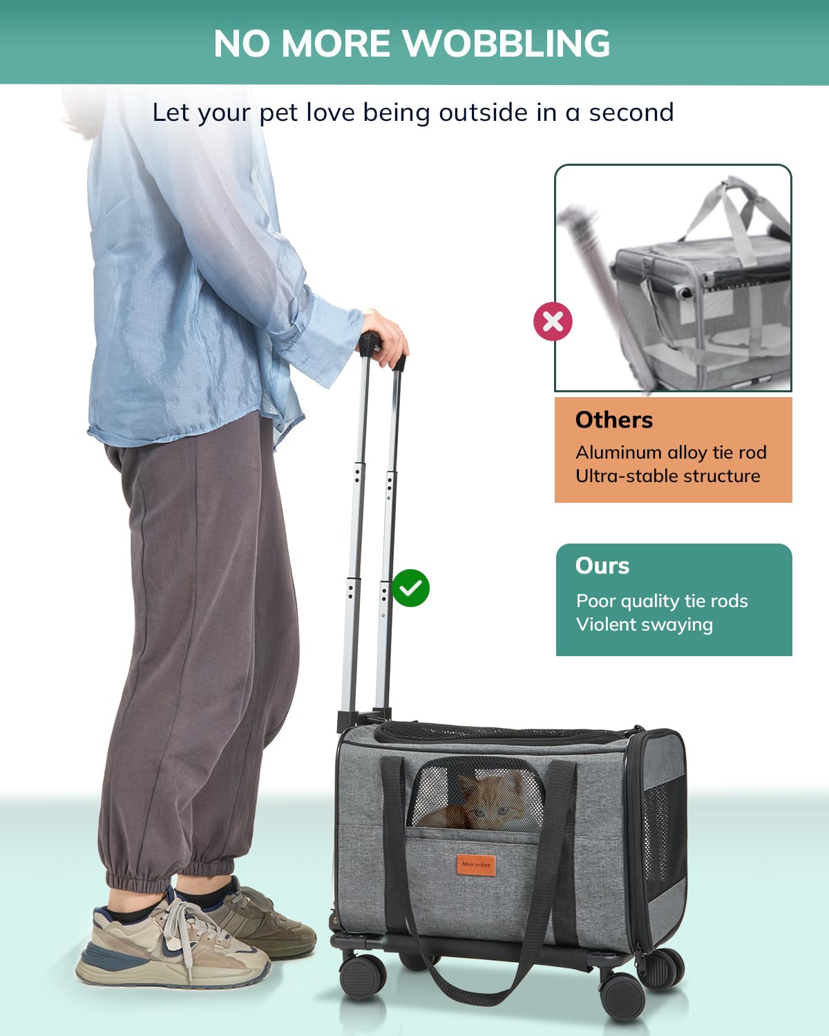 Morpilot Portable Pet Carrier Bag, Top Opening, Removable Mat and Breathable Mesh, Foldable Transport Carrier for Dogs and Cats, with Shoulder Strap and Pet Bowl - Sayby’s