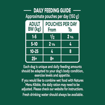 Natures Menu Country Hunter Dog Food Pouch Grass Grazed - Sayby’s