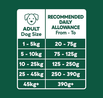 Natures Menu Freeze Dried Complete & Balanced Nuggets - Sayby’s