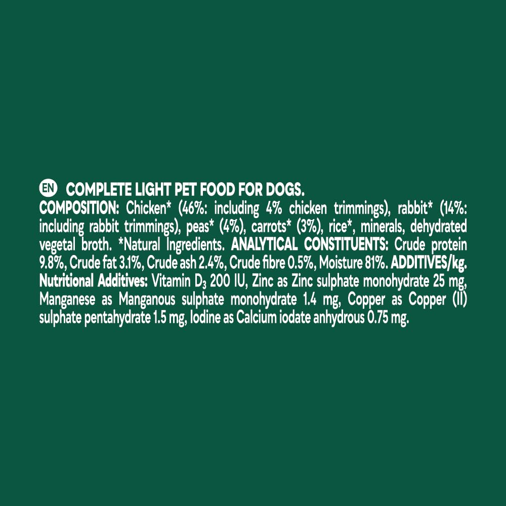 Natures Menu - Wet Dog Food - Pouches for Adult Dogs - Mixed Variety - 8 x 300g - Sayby’s