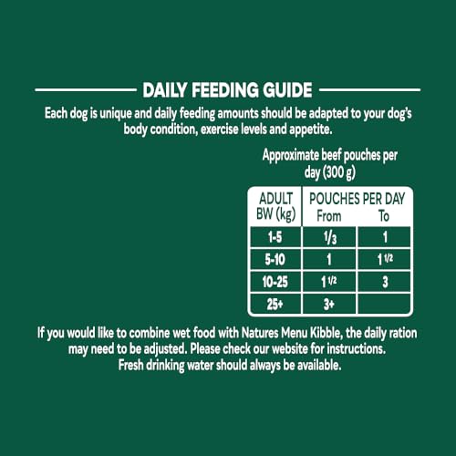 Natures Menu - Wet Dog Food - Pouches for Adult Dogs - Mixed Variety - 8 x 300g - Sayby’s