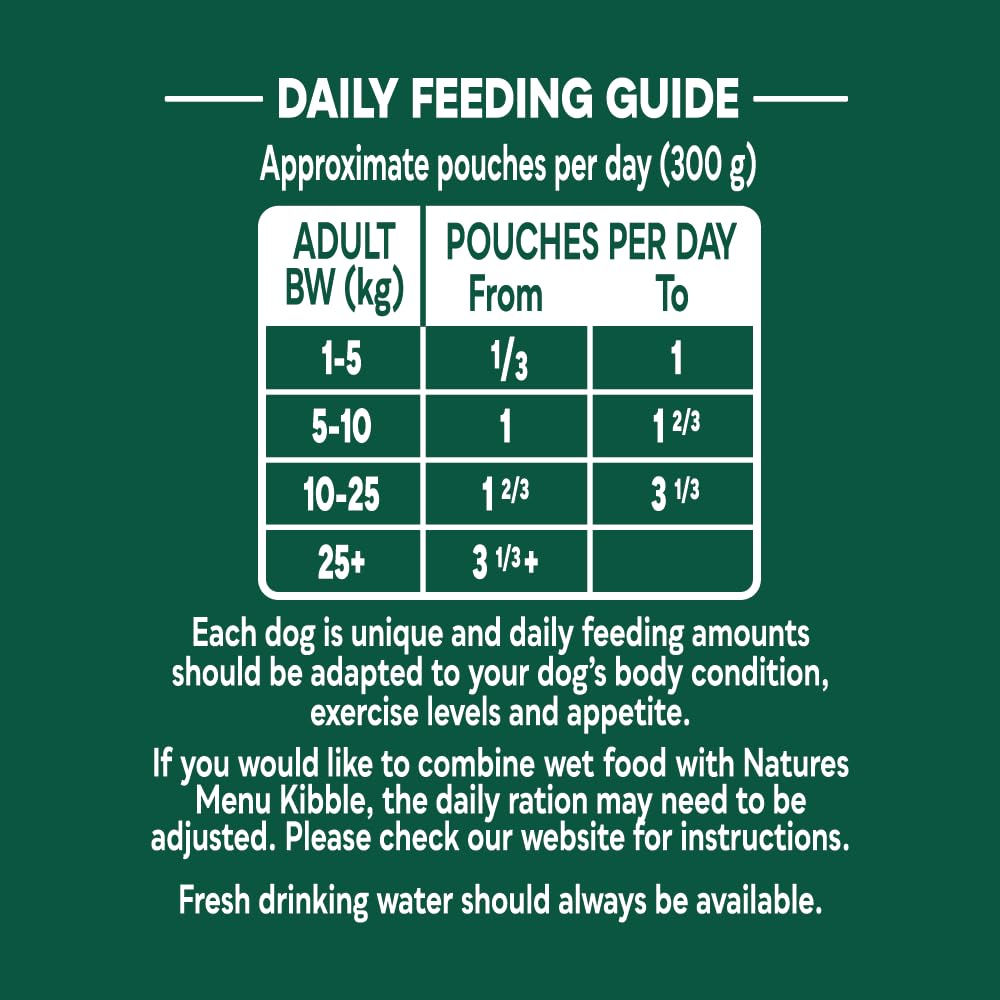 Natures Menu - Wet Dog Food - Pouches for Adult Dogs - Mixed Variety - 8 x 300g - Sayby’s