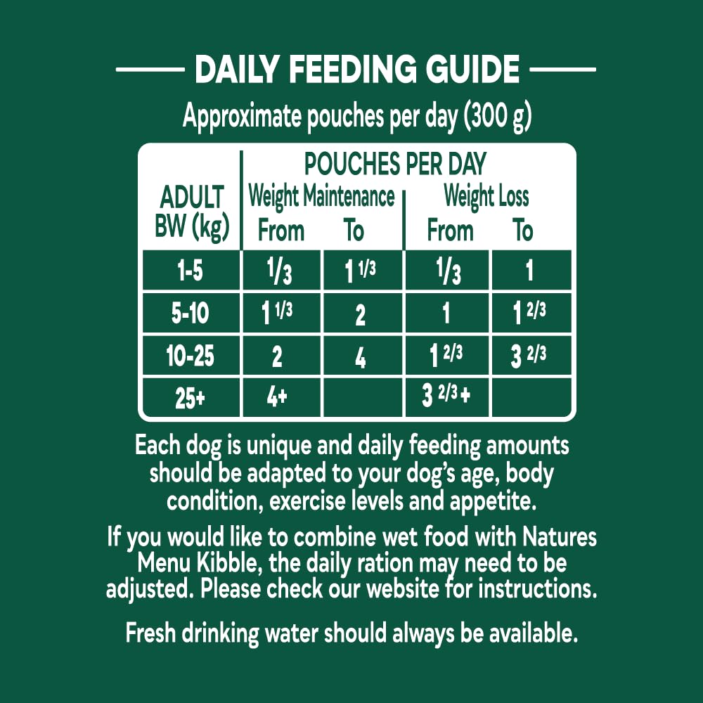 Natures Menu - Wet Dog Food - Pouches for Adult Dogs - Mixed Variety - 8 x 300g - Sayby’s