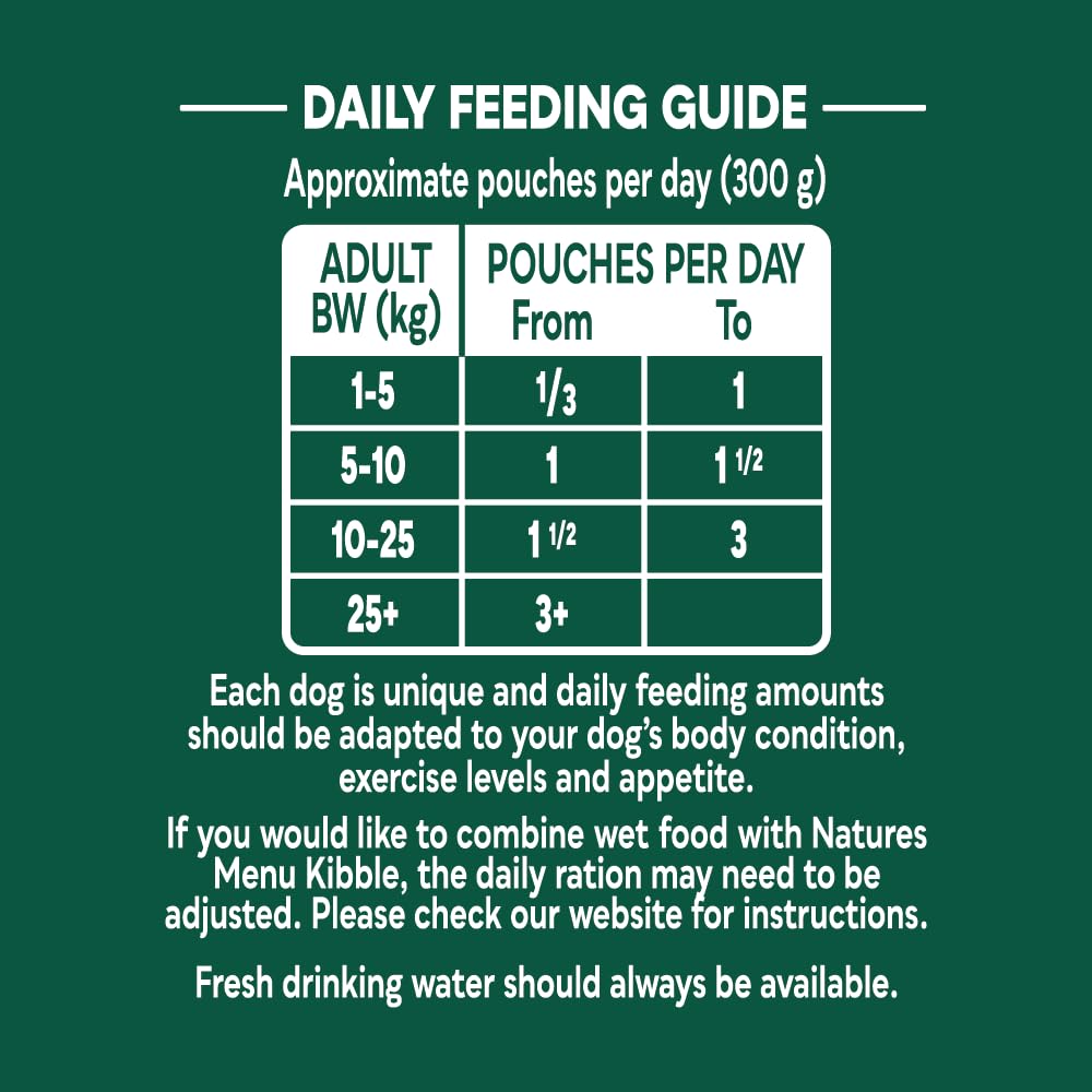 Natures Menu - Wet Dog Food - Pouches for Adult Dogs - Mixed Variety - 8 x 300g - Sayby’s